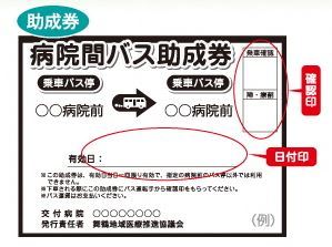 病院間バス助成券の例の画像