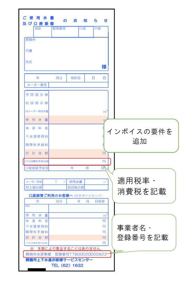 検針票の対応イメージ
